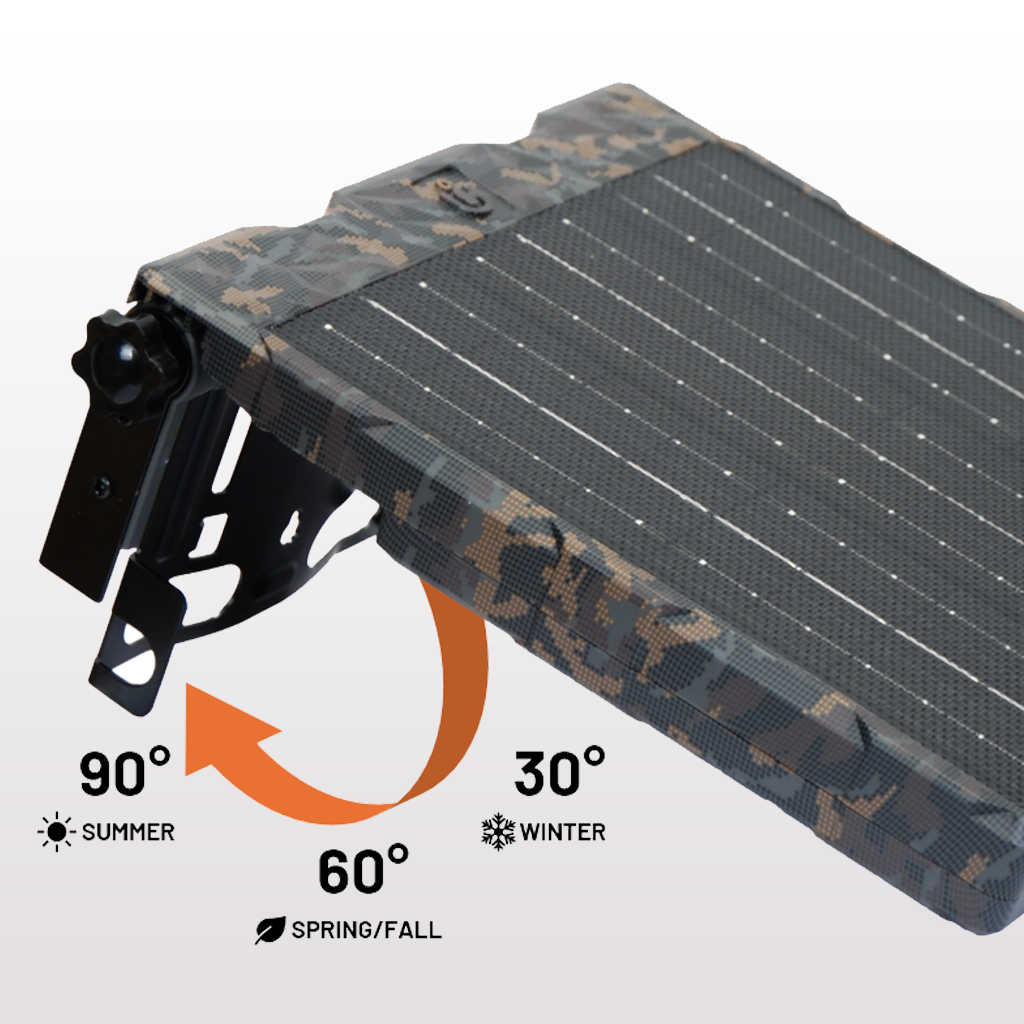 SolarCell Pro Solarmodul