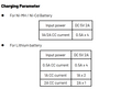 ICU CLOM Smartcharger