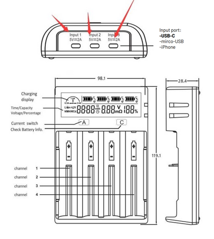 ICU CLOM Smartcharger